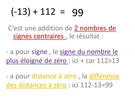 (-13) + 112 = 99 C’est une addition de 2 nombres de signes contraires , le résultat : - a pour signe , le signe du nombre le plus éloigné de zéro : ici.