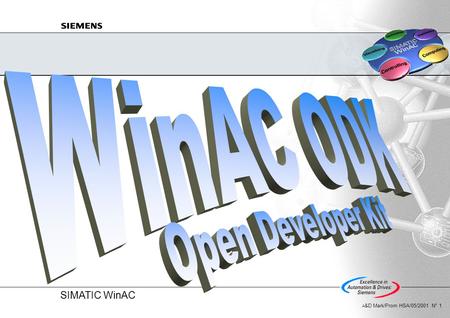 WinAC ODK Win AC ODK Open Developer Kit Open Developer Kit.