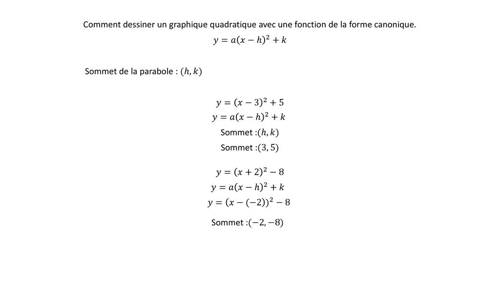 graphique quadratique avec équation