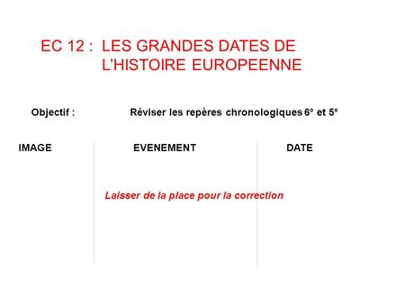 EC 12 : LES GRANDES DATES DE L’HISTOIRE EUROPEENNE