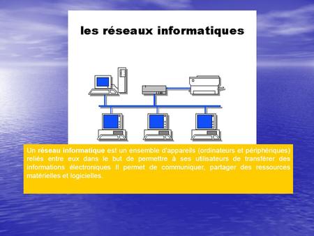 Un réseau informatique est un ensemble d'appareils (ordinateurs et périphériques) reliés entre eux dans le but de permettre à ses utilisateurs de transférer.