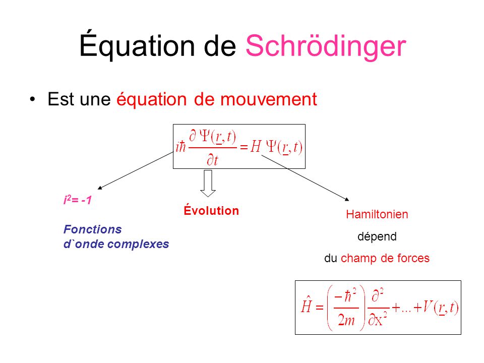 équation de Schrödinger en fonction du temps