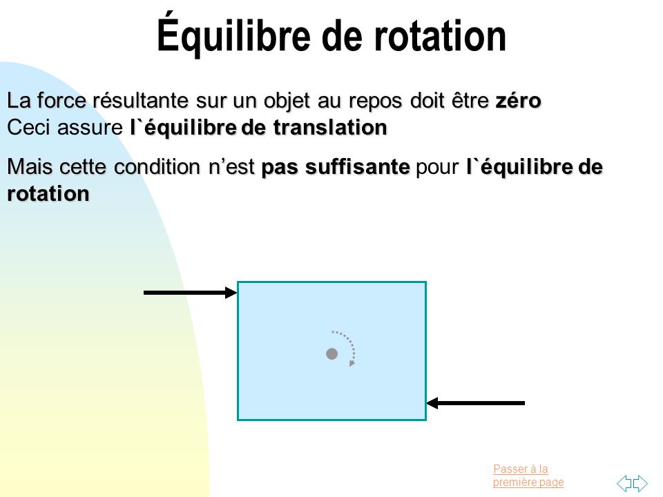 définition de la force équilibrée