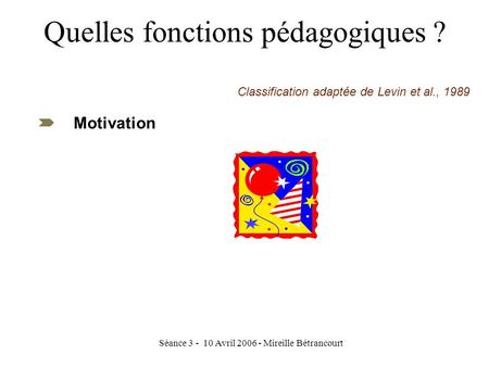 Séance 3 - 10 Avril 2006 - Mireille Bétrancourt Quelles fonctions pédagogiques ? Motivation Classification adaptée de Levin et al., 1989.