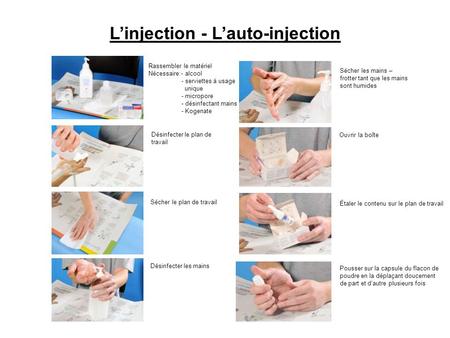 L’injection - L’auto-injection