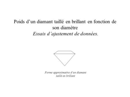 Forme approximative d’un diamant taillé en brillant