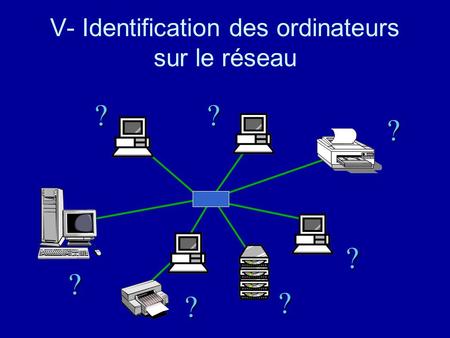 V- Identification des ordinateurs sur le réseau