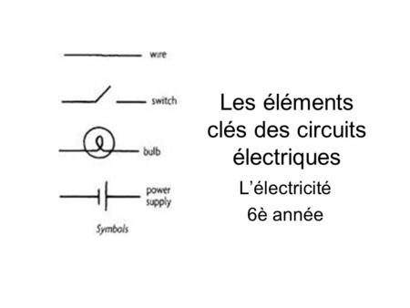 Les éléments clés des circuits électriques