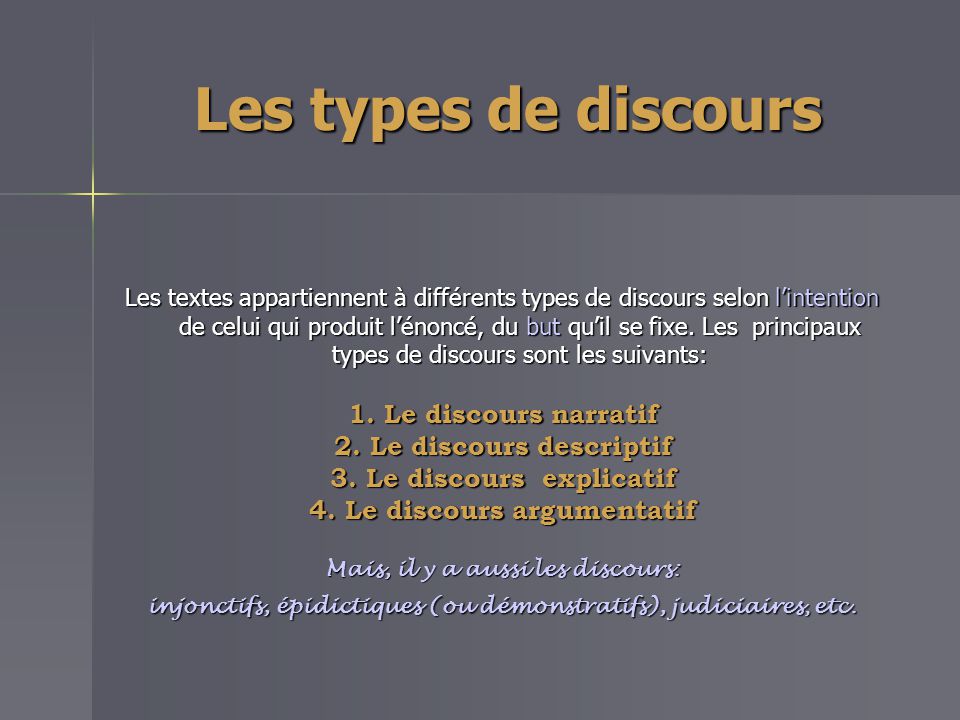 Les Types De Discours Le Discours Narratif Le Discours Descriptif Ppt Video Online Telecharger