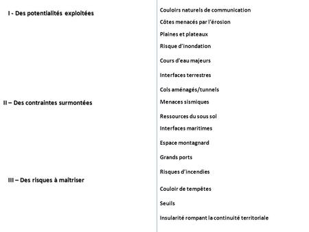 I - Des potentialités exploitées
