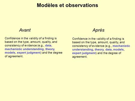 Modèles et observations Confidence in the validity of a finding is based on the type, amount, quality, and consistency of evidence (e.g., data, mechanistic.