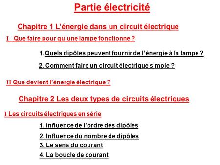 Partie électricité Chapitre 1 L’énergie dans un circuit électrique
