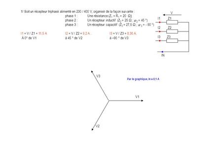 V1 V2 V3 Par le graphique, In = 8,1 A 1/ Soit un récepteur triphasé alimenté en 230 / 400 V, organisé de la façon suivante : phase 1 : Une résistance (Z.