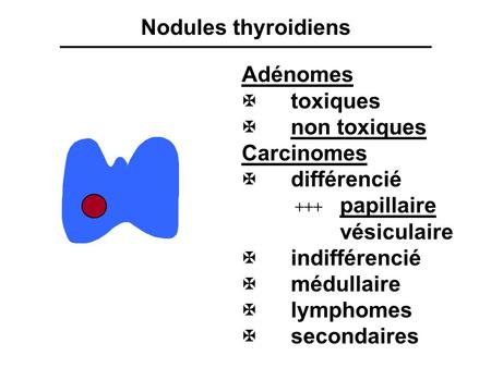 Nodules thyroidiens Adénomes toxiques non toxiques Carcinomes