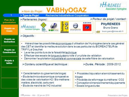 1 Plan de la présentation P H yrénées - Albi - 22 janvier 2010 Présentation des Projets  Nom du Projet :  Nom du Projet : VABHyOGAZ Projets en Instruction.