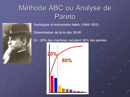 Méthode ABC ou Analyse de Pareto