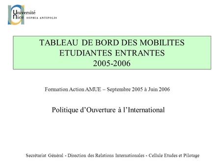TABLEAU DE BORD DES MOBILITES ETUDIANTES ENTRANTES 2005-2006 Formation Action AMUE – Septembre 2005 à Juin 2006 Politique d’Ouverture à l’International.