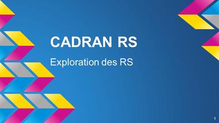CADRAN RS Exploration des RS 1. 2 Pour vendre +, aider à acheter mieux ! marchés saturés, ultra-concurrentiels > production à la demande Communication.