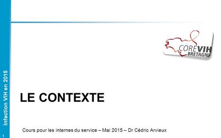 Le contexte Cours pour les internes du service – Mai 2015 – Dr Cédric Arvieux.