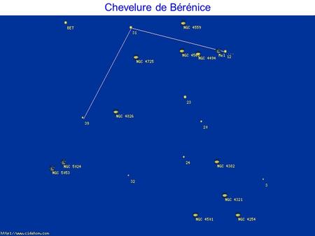 Chevelure de Bérénice. NGC 4254 ou M 99 est une galaxie spirale découverte par Pierre Méchain le 15 mars 1781.