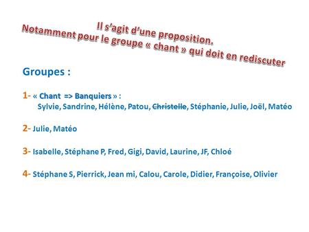 Groupes : Chant => Banquiers 1- « Chant => Banquiers » : Sylvie, Sandrine, Hélène, Patou, Christelle, Stéphanie, Julie, Joël, Matéo 2- Julie, Matéo 3-