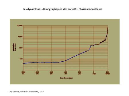 Les dynamiques démographiques des sociétés chasseurs-cueilleurs Guy Lanoue, Université de Montréal, 2015.
