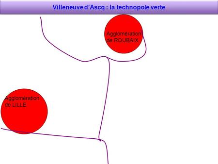 Villeneuve d’Ascq : la technopole verte