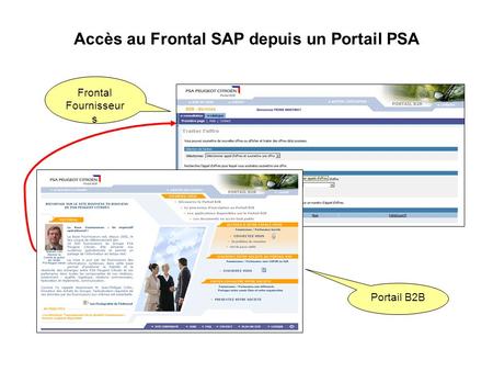 Accès au Frontal SAP depuis un Portail PSA