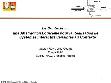 GDRI 3 2002 Nancy GT 4.3 Mobilité et Ubiquité 1 Le Contexteur : une Abstraction Logicielle pour la Réalisation de Systèmes Interactifs Sensibles au Contexte.