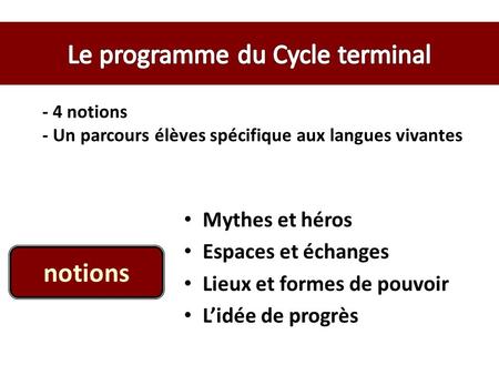Le programme du Cycle terminal