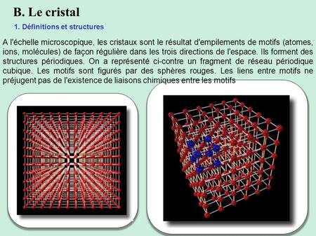 B. Le cristal 1. Définitions et structures