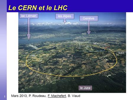 1 Le CERN et le LHC Mars 2013, P. Roudeau, F. Machefert, B. Viaud lac Léman Genève les Alpes le Jura.