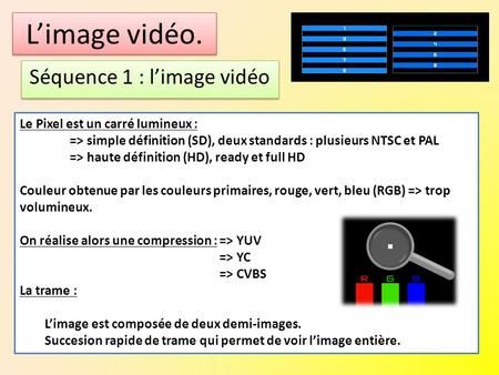 L’image vidéo. Séquence 1 : l’image vidéo Le Pixel est un carré lumineux : => simple définition (SD), deux standards : plusieurs NTSC et PAL => haute définition.