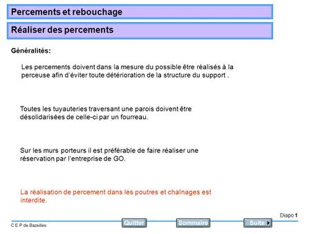 Généralités: Les percements doivent dans la mesure du possible être réalisés à la perceuse afin d’éviter toute détérioration de la structure du support.