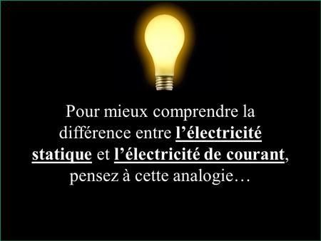 Pour mieux comprendre la différence entre l’électricité statique et l’électricité de courant, pensez à cette analogie…