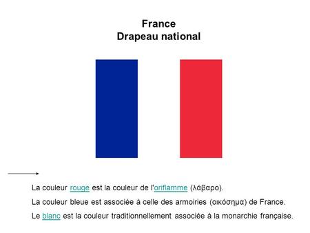 France Drapeau national