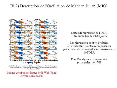 IV.2) Description de l'Oscillation de Madden Julian (MJO) Cartes de régression de l'OLR, filtré sur la bande 40-60 jours Les régressions sont ici évaluées.