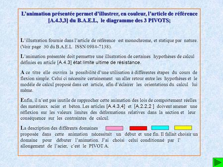 L’animation présentée permet d’illustrer, en couleur, l’article de référence [A.4.3,3] du B.A.E.L, le diagramme des 3 PIVOTS; L’illustration fournie dans.