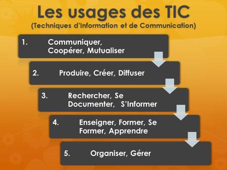Les usages des TIC (Techniques d’Information et de Communication)