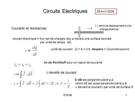 Circuits Electriques i ( sens de déplacement d’une