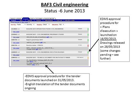 BAF3 Civil engineering Status -6 June 2013 EDMS approval procedure for « Plans d’execution » launched on 16/05/2013. Drawings released on 28/05/2013 (some.