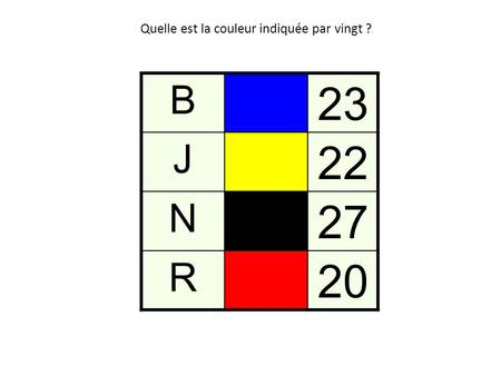 B 23 J 22 N 27 R 20 Quelle est la couleur indiquée par vingt ?