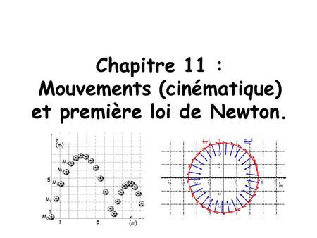 Chapitre 11 : Mouvements (cinématique) et première loi de Newton.