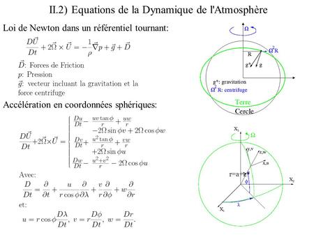 II.2) Equations de la Dynamique de l'Atmosphère Loi de Newton dans un référentiel tournant: Accélération en coordonnées sphériques: r=a+z*