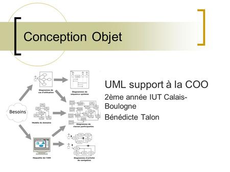 UML support à la COO 2ème année IUT Calais-Boulogne Bénédicte Talon