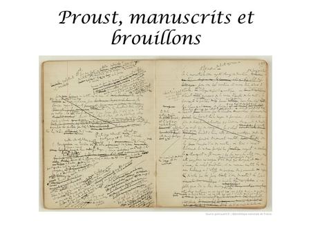 Proust, manuscrits et brouillons