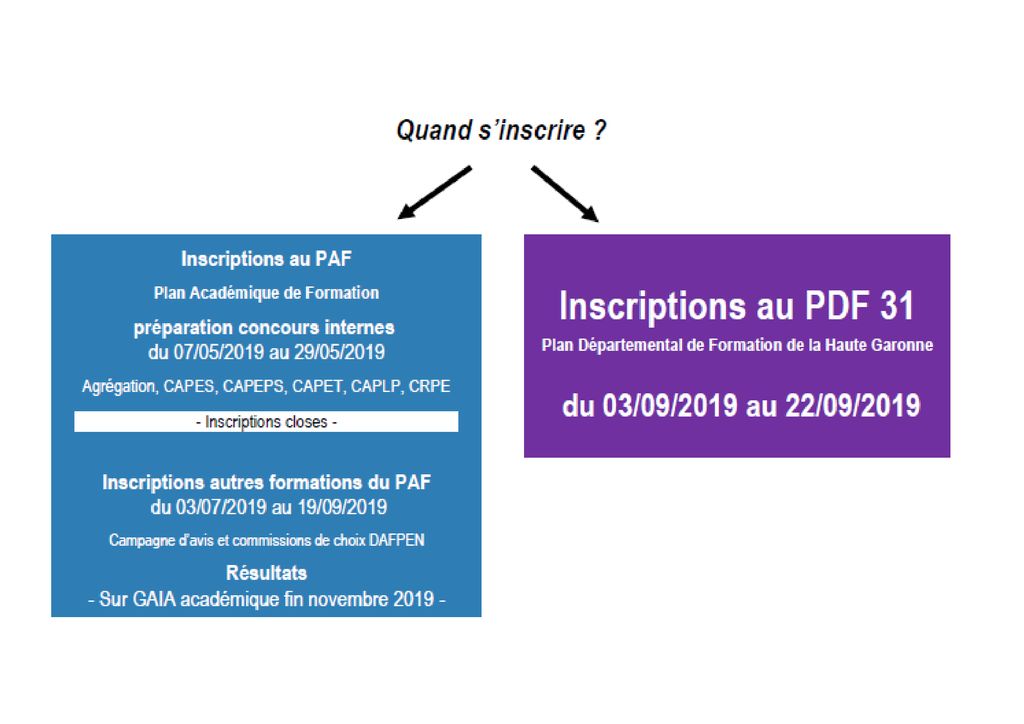 inscription capeps interne