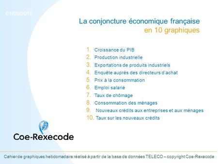 La conjoncture économique française en 10 graphiques