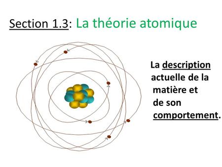 Section 1.3: La théorie atomique