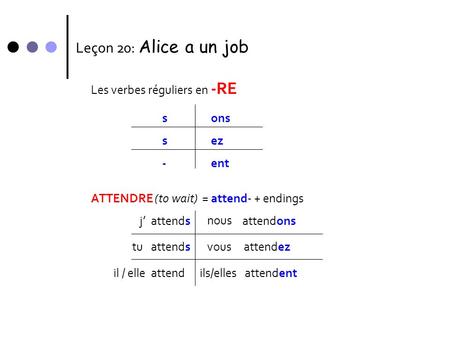 Leçon 20: Alice a un job Les verbes réguliers en -RE s ons s ez - ent